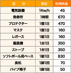 マスカットスタジアム