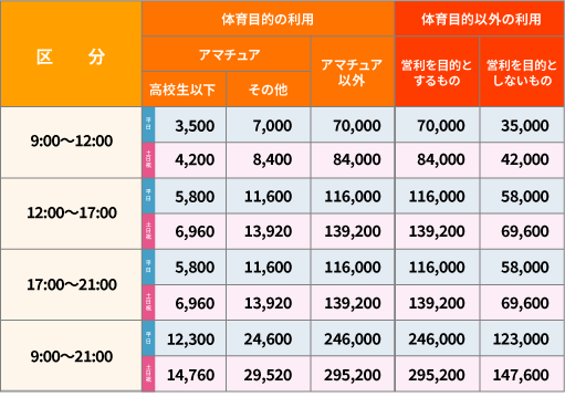 マスカットスタジアム